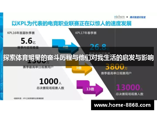 探索体育明星的奋斗历程与他们对我生活的启发与影响